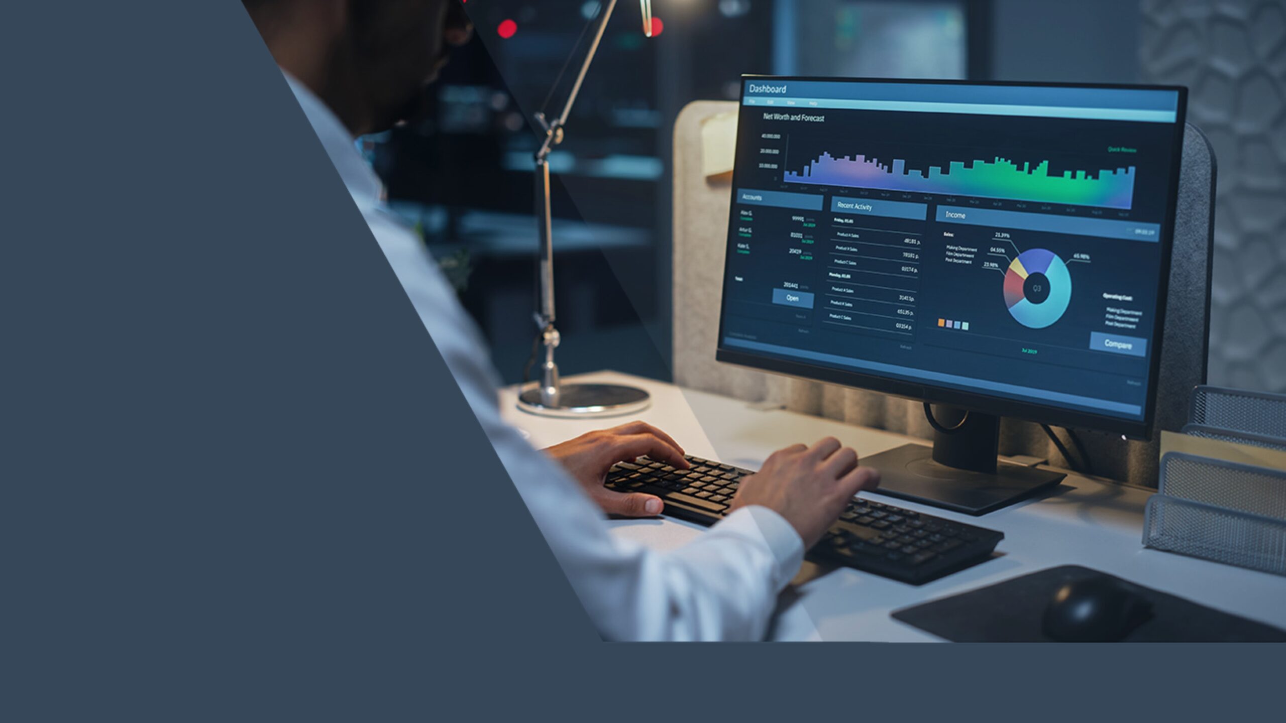 Andusia - Customer Dashboard